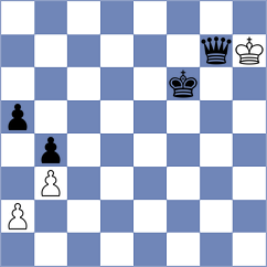 Lima - Varona Thomas (Chess.com INT, 2020)