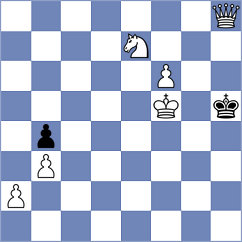 Teterev - Truskavetsky (chess.com INT, 2024)