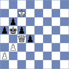 Trifan - Matyunin (chess.com INT, 2023)