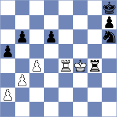 Munoz - Zierk (chess.com INT, 2024)