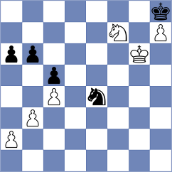 Vukovic - Nguyen (chess.com INT, 2021)