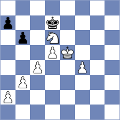 Shagbazyan - Aramil (Chess.com INT, 2020)