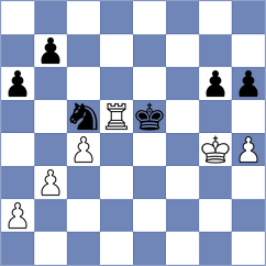 Groetzbach - Bykov (chess.com INT, 2024)