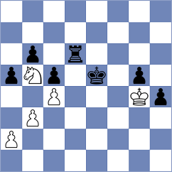Avramidou - Sieciechowicz (chess.com INT, 2024)