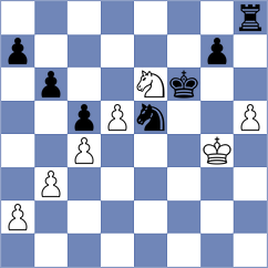 Chitlange - Sardana (Chess.com INT, 2020)