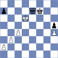 Mihajlovskij - Alcazar Jimenez (chess.com INT, 2024)