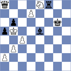 Molenda - Okike (chess.com INT, 2023)