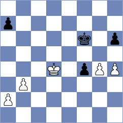 Dudzinski - Funderburg (chess.com INT, 2021)