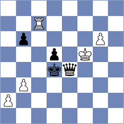 Tari - Moskalenko (chess.com INT, 2021)