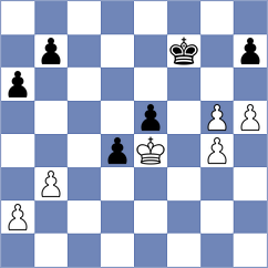 Goktepe - Liu (Chess.com INT, 2021)