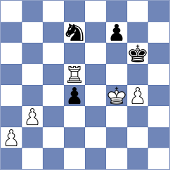 Guz - Vivas Zamora (chess.com INT, 2023)
