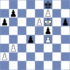 Bachmann Schiavo - Pesotskiy (chess.com INT, 2024)