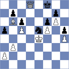 Yaran - Garcia Molina (chess.com INT, 2023)