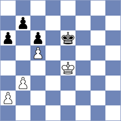 Dragomirescu - Goryachkina (chess.com INT, 2024)