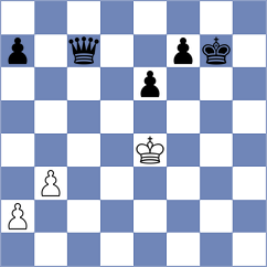 Cadilhac - Kolar (Chess.com INT, 2020)
