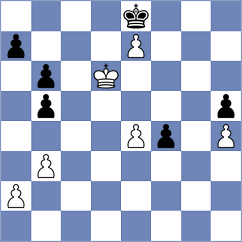 Musat - Dobre (Chess.com INT, 2021)