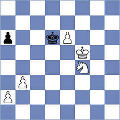 Doluhanova - Primbetov (chess.com INT, 2021)
