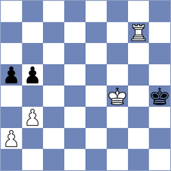 Rakshitta - Rajanish (Chess.com INT, 2020)