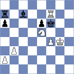 Kokoszczynski - Mihailidis (chess.com INT, 2024)