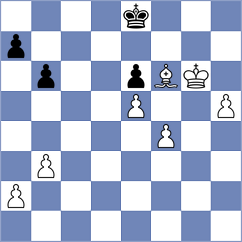 Kovalev - Tillyaev (Chess.com INT, 2021)