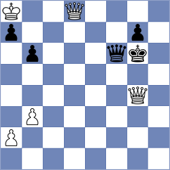 Makaraci - Foisor (chess.com INT, 2024)