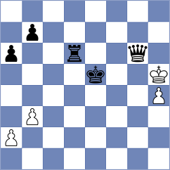 Tan - Cortes Orihuela (chess.com INT, 2022)