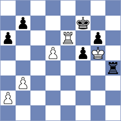 Kislov - Zhukova (chess.com INT, 2023)