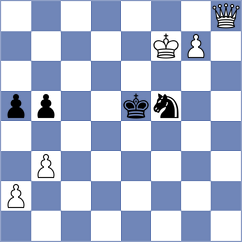 Nouri - Bas Mas (chess.com INT, 2023)