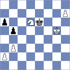 Jumabayev - Manafov (chess.com INT, 2021)