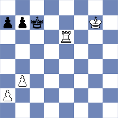 Beilin - Gratz (Chess.com INT, 2018)