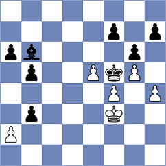Pogorelskikh - Morales Garcia (chess.com INT, 2024)