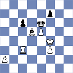 Grandelius - Samsonkin (chess.com INT, 2021)