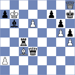 Angamarca Angamarca - Garzon Zapatanga (Chess.com INT, 2020)