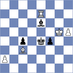 Toniutti - Wael Sabry (chess.com INT, 2024)