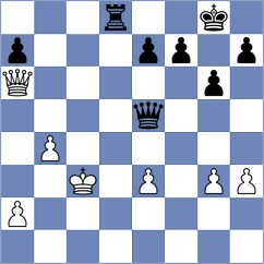 Gatterer - Niekras (chess.com INT, 2024)