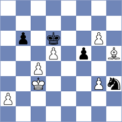 Seo - Sadubayev (chess.com INT, 2024)