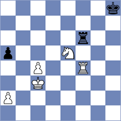 Carlsen - Naroditsky (chess.com INT, 2023)