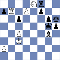 Batista Rosas - Halkias (chess.com INT, 2024)