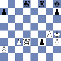 Abrahams - Csonka (chess.com INT, 2024)