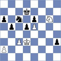Liyanage - Keymer (chess.com INT, 2021)