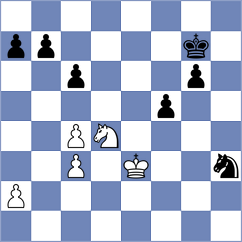 Jogstad - Degenbaev (chess.com INT, 2023)