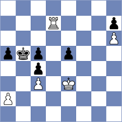 Abdusattorov - Ivanchuk (chess.com INT, 2021)