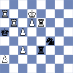 Jobava - Moroni (Chess.com INT, 2021)