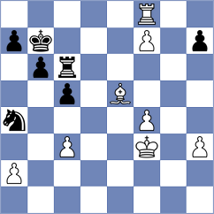 Maltsevskaya - Jirasek (chess.com INT, 2024)