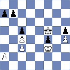 Sokac - Urazayev (chess.com INT, 2023)