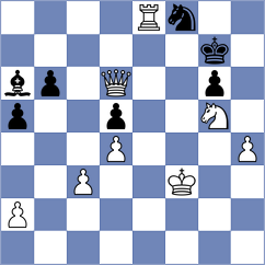 Mihajlov - Martinez Martin (chess.com INT, 2023)