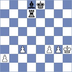 Karas - Cieslak (chess.com INT, 2024)