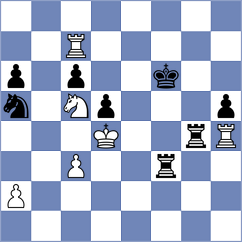 Fajdetic - Yang (chess.com INT, 2023)