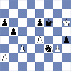 Kotepalli - Bhakti (chess.com INT, 2021)
