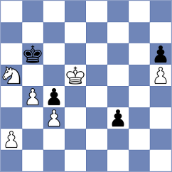 Kumala - Yeletsky (chess.com INT, 2024)